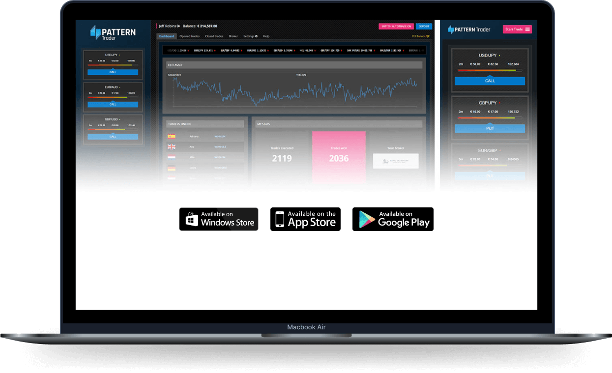 Fortunix Finyron em computadores e dispositivos móveis